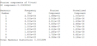 allison_complex_load_50watt_20k.png