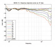 SEOS-15_4538_dir2D.png