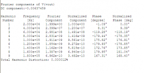 allison_complex_load_1w_20k_thd.png