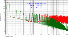 ESP P3A CP VS EF.gif