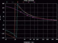 stuffed port-phase response.gif