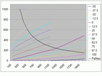 833 class a plate curves 1.gif
