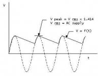 v_curve.jpg