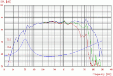 freq_pl14wj09-08.gif