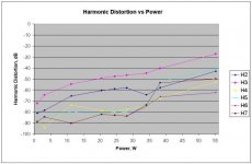 4-25 854v plate distortion graph.jpg