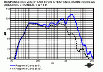 selenium 12pv3ce.gif