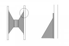 dipole_flange.jpg