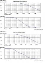 Oustage - Graphs.jpg