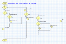 YourGig.gif