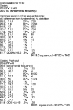 Computation for THD.png