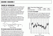 ADA4898 Theory Of Operation.gif