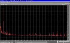 1kHz CDR on Denon DCD-1520 - SU9070 - MM sm.jpg