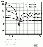 Boundary-interaction.GIF