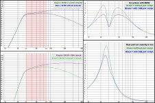 300Lbasreflex_prediction_02.jpg