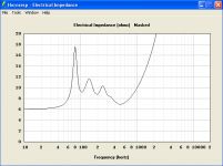 80hz horn electrical impedance.PNG