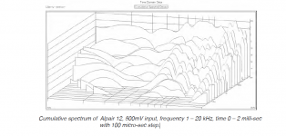 CMD A12.png