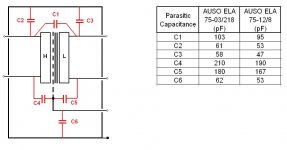 2 ELA Capacitances.JPG