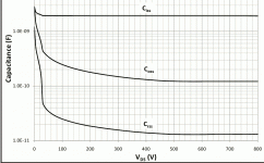 SiC-MOSFET.gif