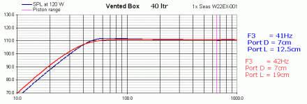 Lohan_box.GIF