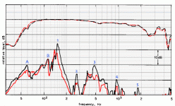 graphes.gif