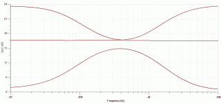 Active Baxandall FR.gif