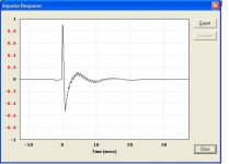 12PE32 100Hz impulse.JPG