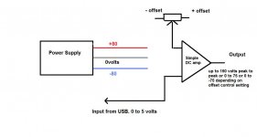 HV Amp.jpg