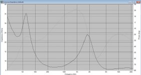 seas-seas-impedance.jpg