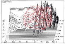 A12-waterfall-HHiFi-v-MJ.gif