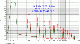 AMP THD COMPARISON.gif