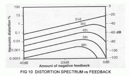 thd vs gnfb-2.gif