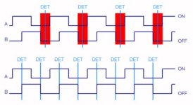 Encoder Patterns.jpg