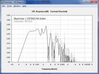 L15P200 AK 8 ohm vs 3015.jpg
