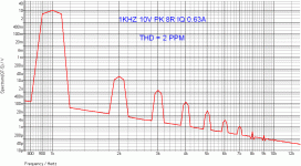 FETZILLA MODDED THD1.gif