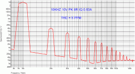 FETZILLA MODDED THD10.gif