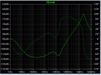 with multiplier.gif