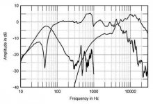 MM de Capo - Response I.jpg
