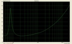 Impedance TT Ref3a.jpg