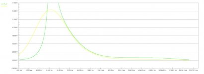 FR GRAPH.jpg