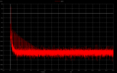 fft_100KHZ_30W.png fft_100KHZ_30W.png