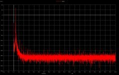 fft_2KHZ_30W.png fft_2KHZ_30W.png