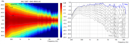 JMLC-200T_4590_1uF.png