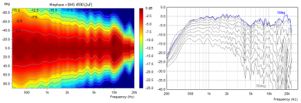 Minphase_4590_2uF.png