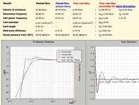 MoonOnken Updated FE127 TS parameters.jpg