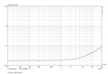 J2-RD dist.JPG
