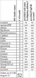DX Blame MKIII HX buyers 2011-08-13.JPG