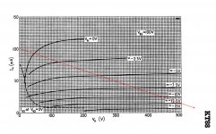 KT88_SEP_Loadline.jpg