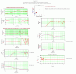 Frugel-Horn 3 plots with MA Alpair 7.GIF