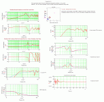 Frugel-Horn 3 plots with CSS FR125SR.GIF