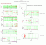 Frugel-Horn 3 plots with CSS EL70.GIF